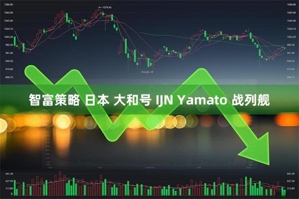 智富策略 日本 大和号 IJN Yamato 战列舰